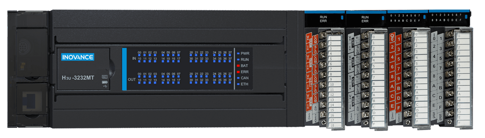 H3U PLC
